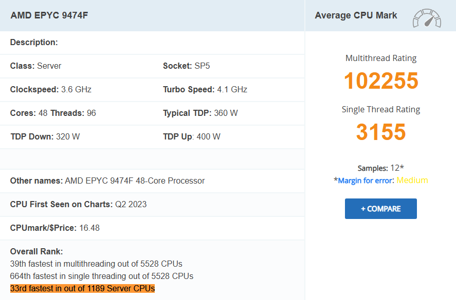 Scalahosting amd epyc 9474f cpus